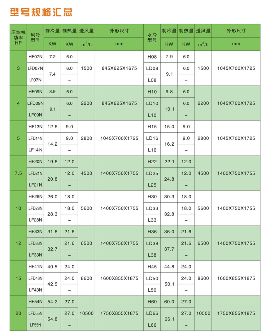 風(fēng)水冷柜機(jī)-05.jpg