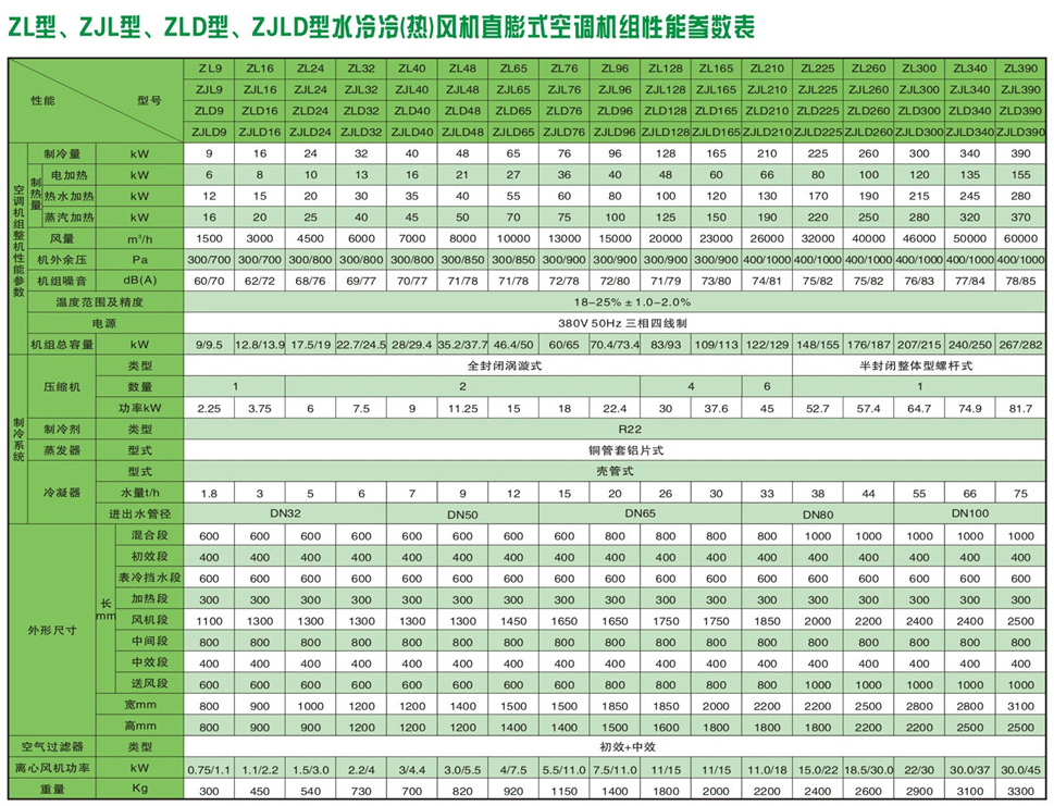 直膨式箱型凈化空調(diào)機(jī)組-08.jpg